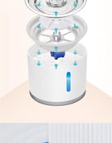 Fida Pets 2.4L Stainless Steel Cat Water Fountain