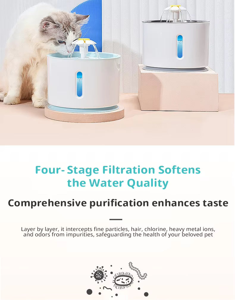 THE FIDA PETS STANDARD